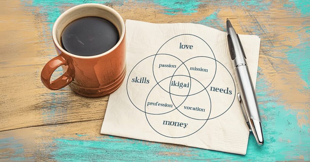 Ikigai Compass